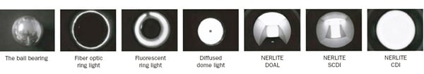 Diverse effects of various LED-based lighting Diverse effects of LED lighting techniques